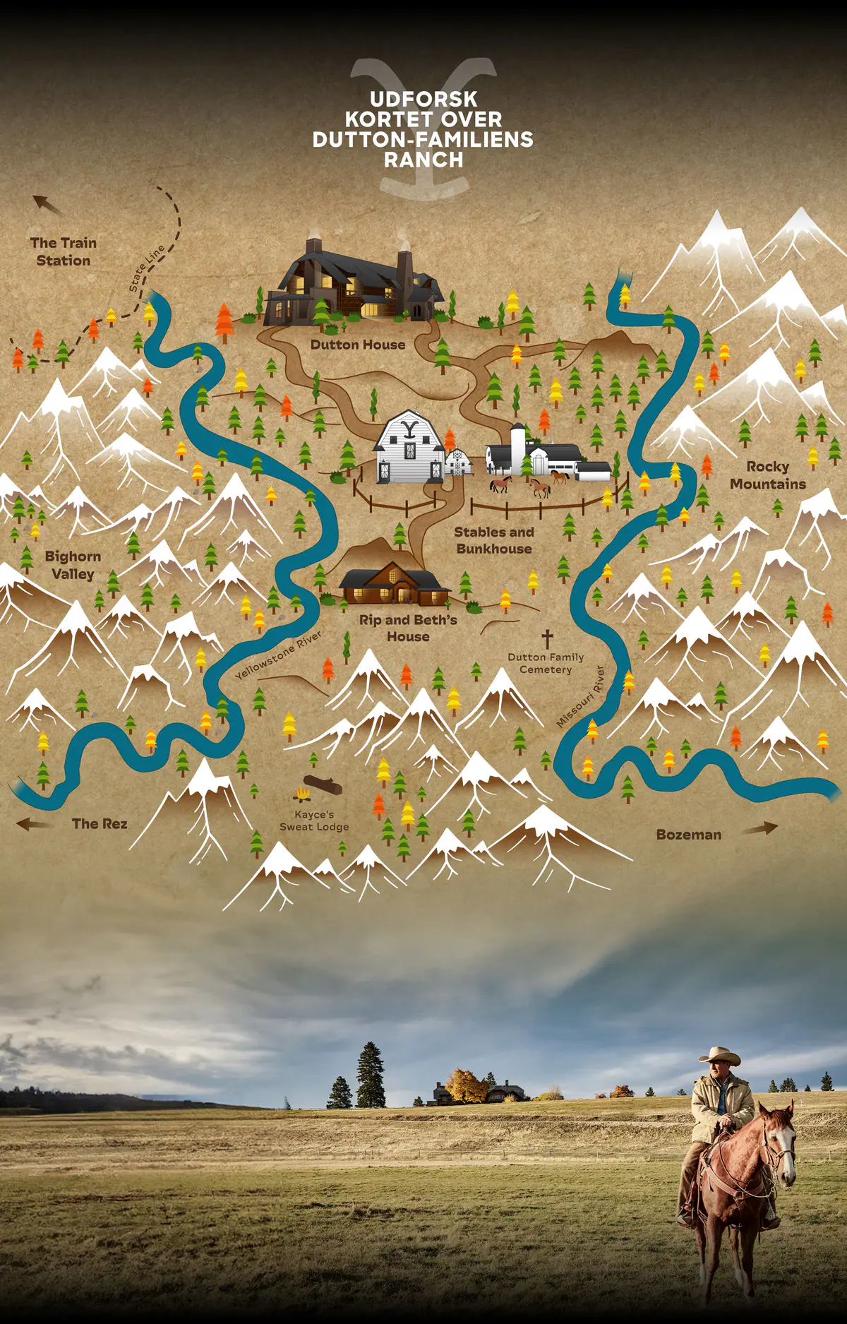 Udforsk kortet over Dutton-familiens ranch