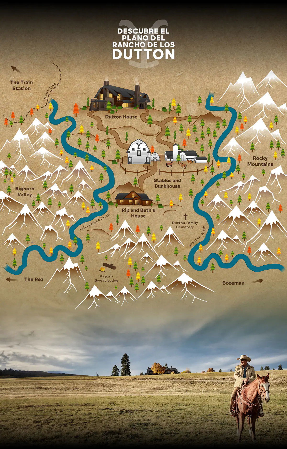 Descubre el plano del rancho de los Dutton