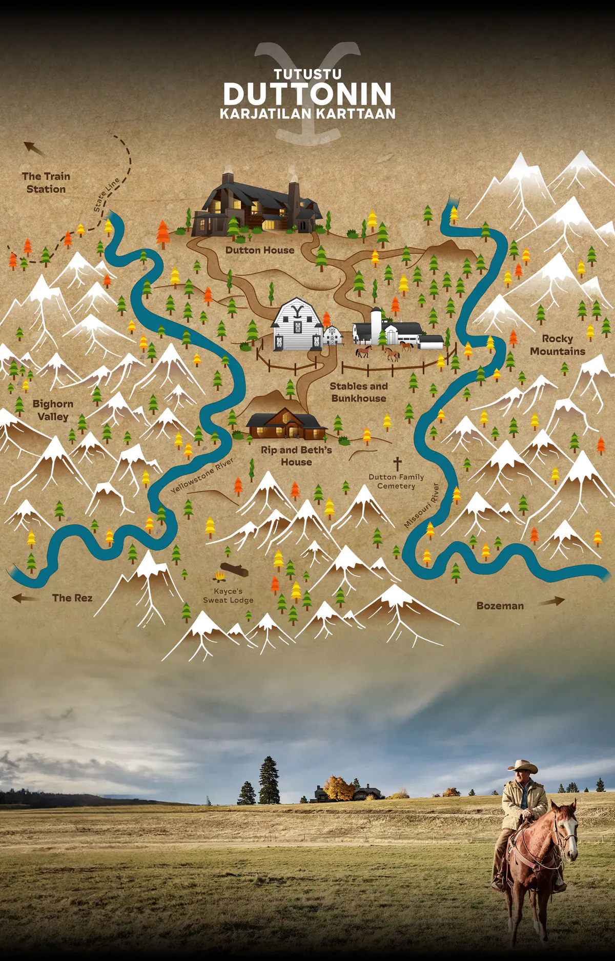 Tutustu Duttonin karjatilan karttaan