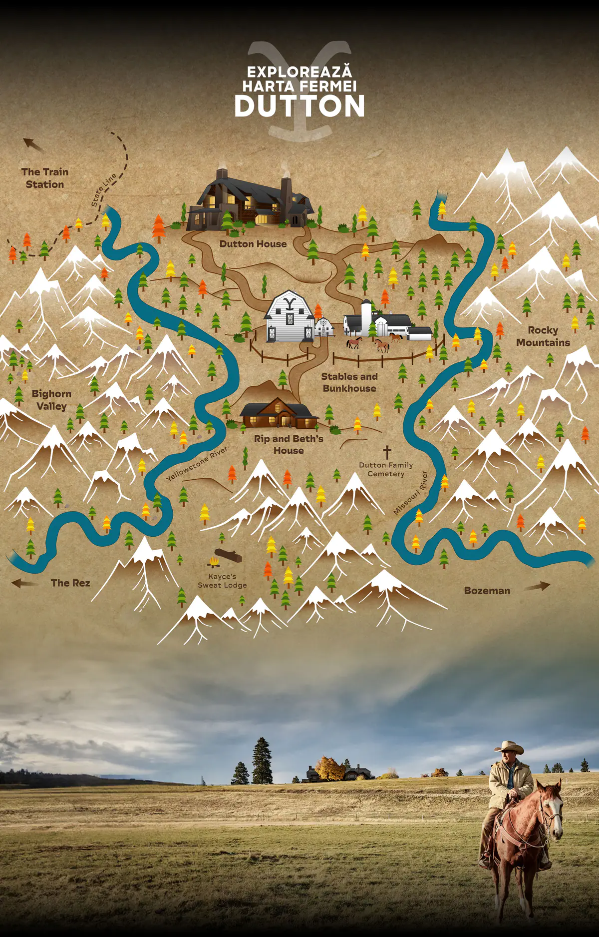 Explorează harta fermei Dutton
